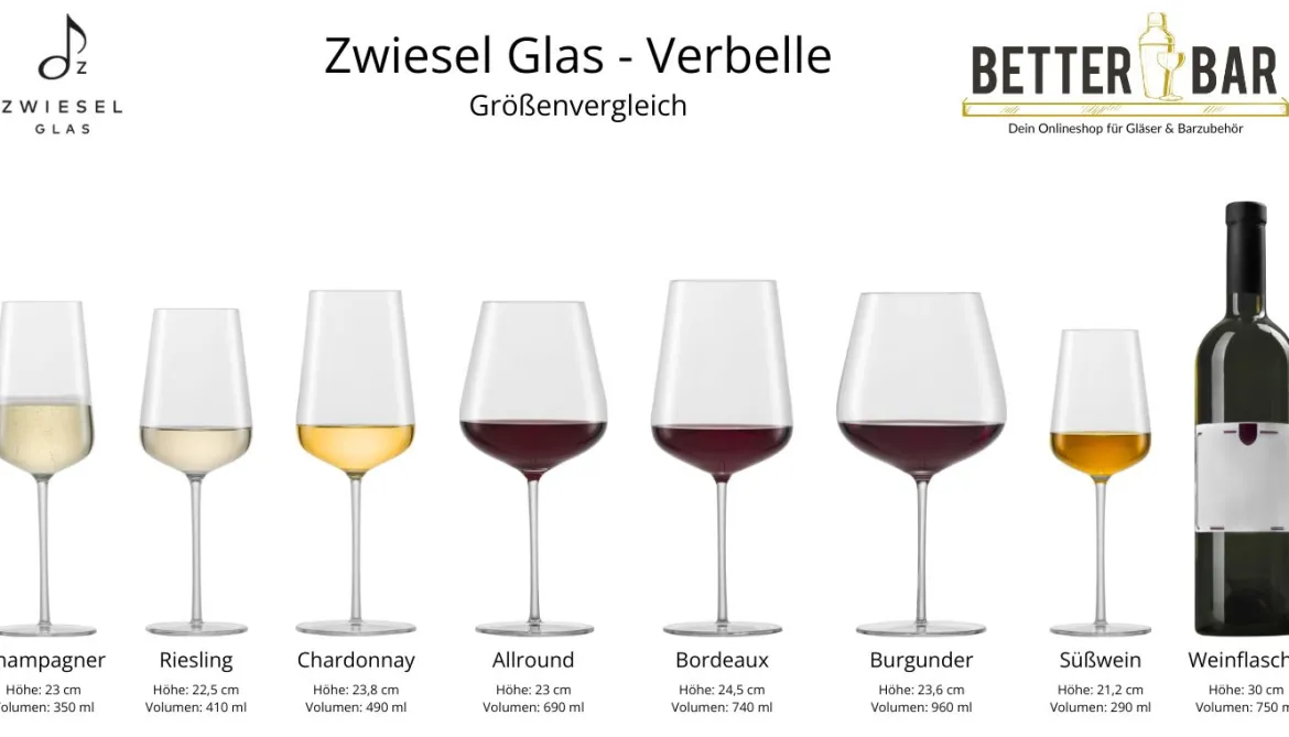 Bordeauxglas | Verbelle - Zwiesel Glas | 740 ml (6 Stk)