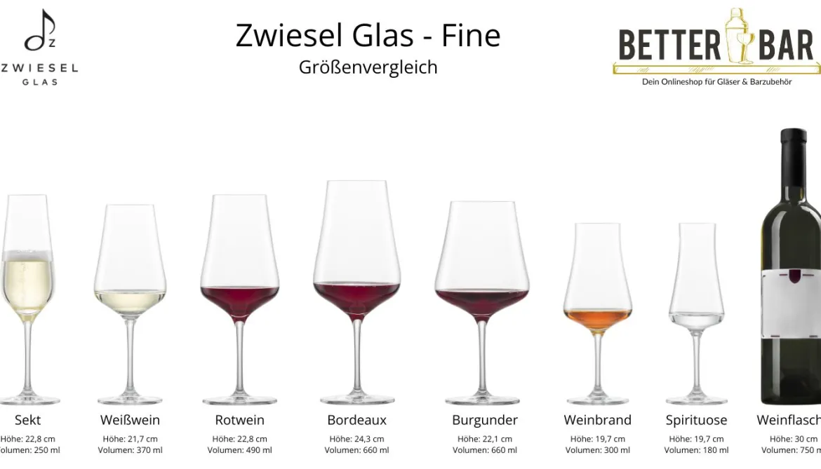 Bordeauxpokal "Medoc" | Fine - Schott Zwiesel | 660 ml (6 Stk)
