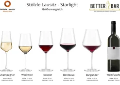 Burgunderkelch | Starlight - Stölzle Lausitz | 820 ml (6 Stk)