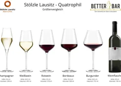 Rotweinglas | Quatrophil - Stölzle Lausitz | 570 ml (6 Stk)