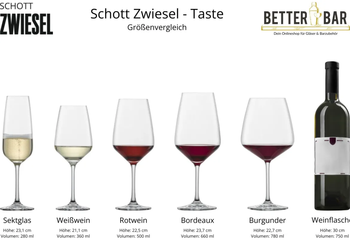 Rotweinglas | Taste - Schott Zwiesel | 0,2l Eiche - 500 ml (6 Stk)