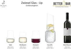 Rotwein Tumbler | Up - Zwiesel Glas | 550 ml (6 Stk)
