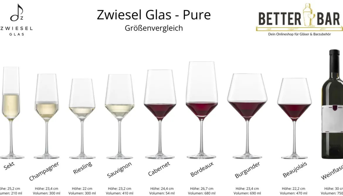 Sektglas | Pure - Schott Zwiesel | 210 ml (6 Stk)