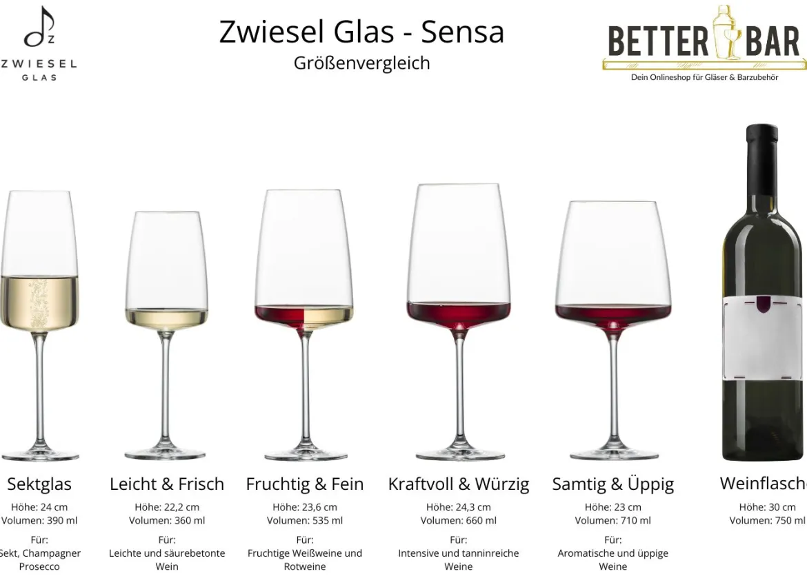 Sektglas | Sensa - Zwiesel Glas | 0,1l Eiche - 390 ml (6 Stk)