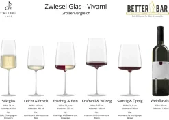 Sektglas | Vivami - Zwiesel Glas | 410 ml (6 Stk)