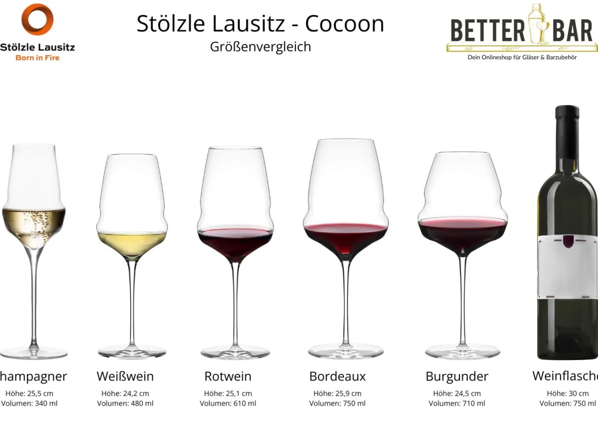 Weißweinglas | Cocoon - Stölzle Lausitz | 480 ml (6 Stk)