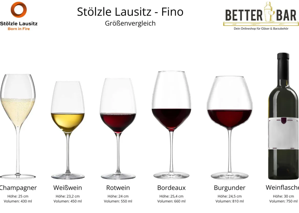 Weißweinglas | Fino - Stölzle Lausitz | 450 ml (6 Stk)
