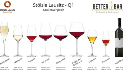 Weißweinglas | Q1 - Stölzle Lausitz | 350 ml (6 Stk)